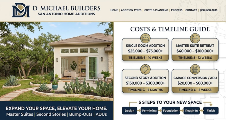 Home Addition San Antonio TX