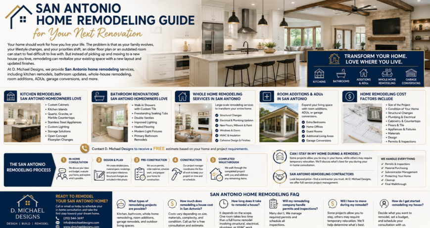 San Antonio Home Remodeling