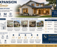 home expansion San Antonio