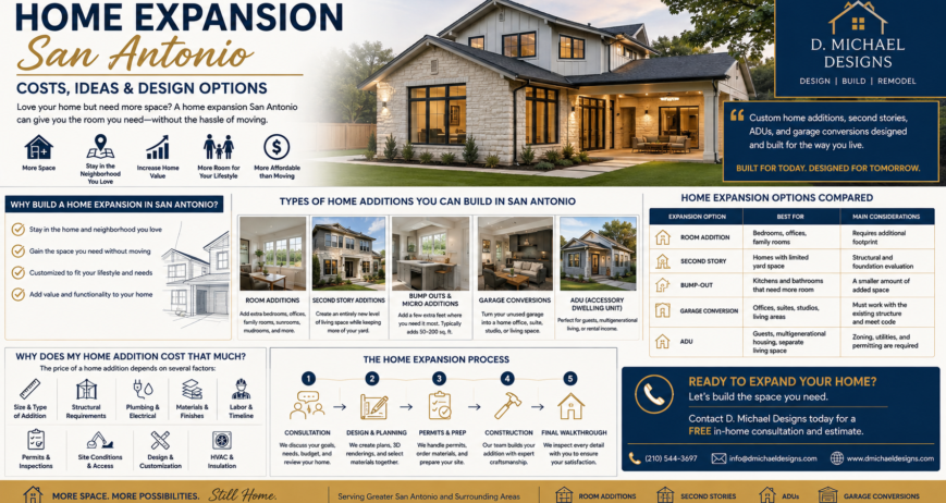 home expansion San Antonio