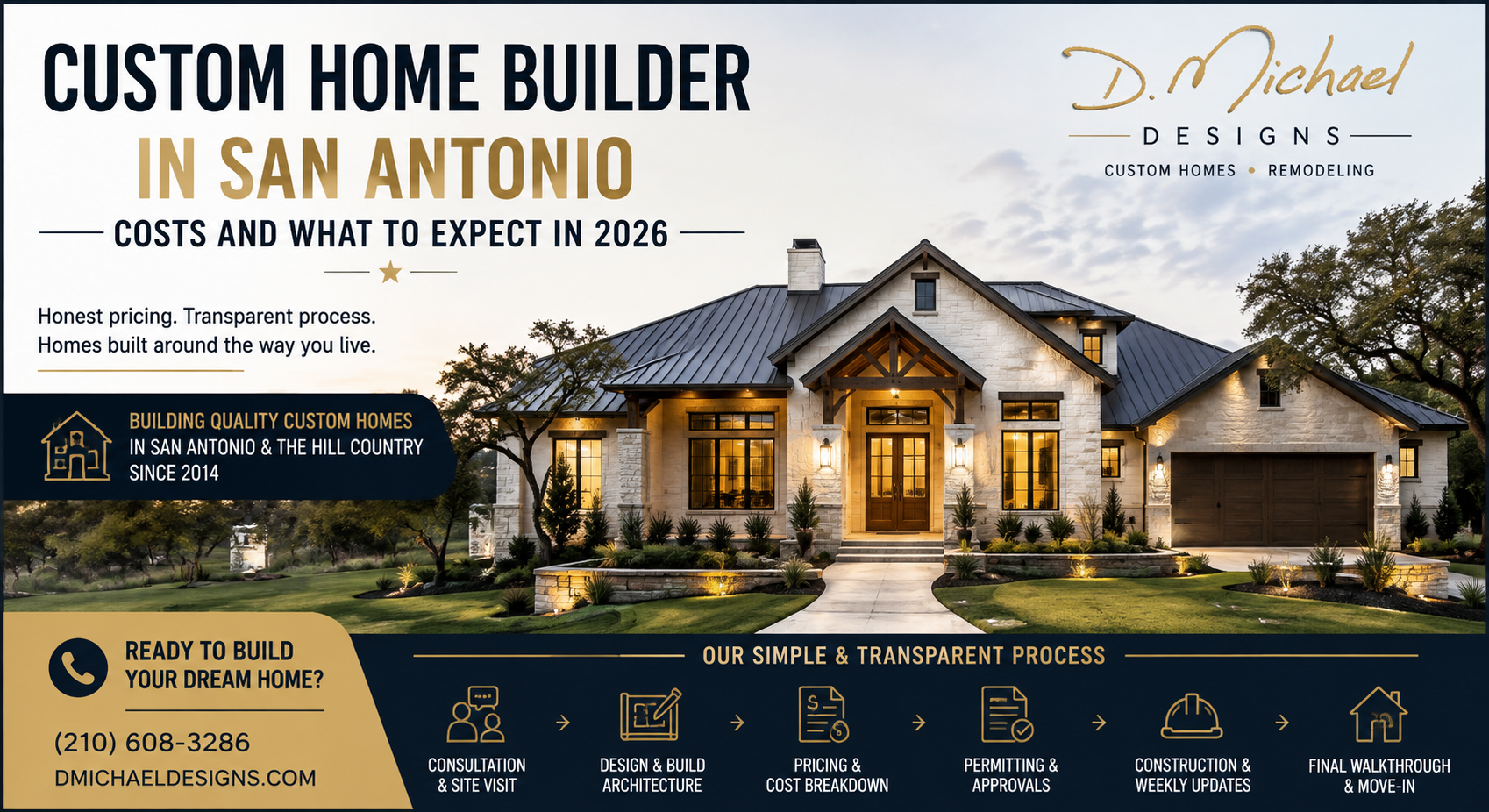 Custom Home Cost in San Antonio