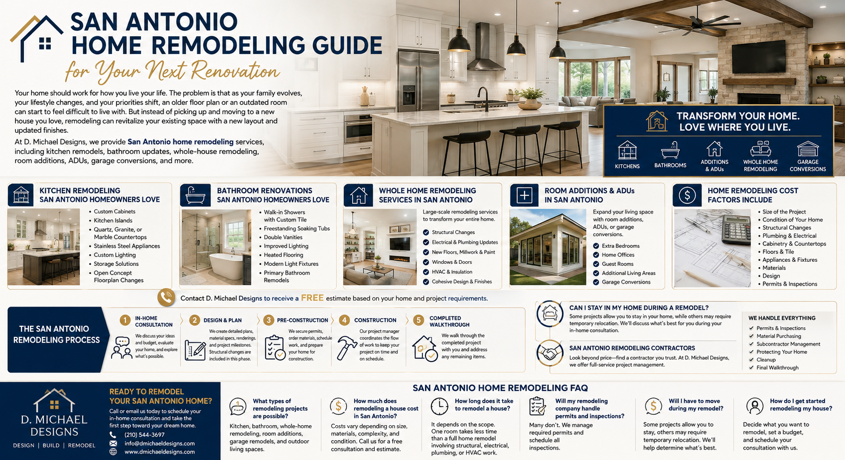 San Antonio Home Remodeling