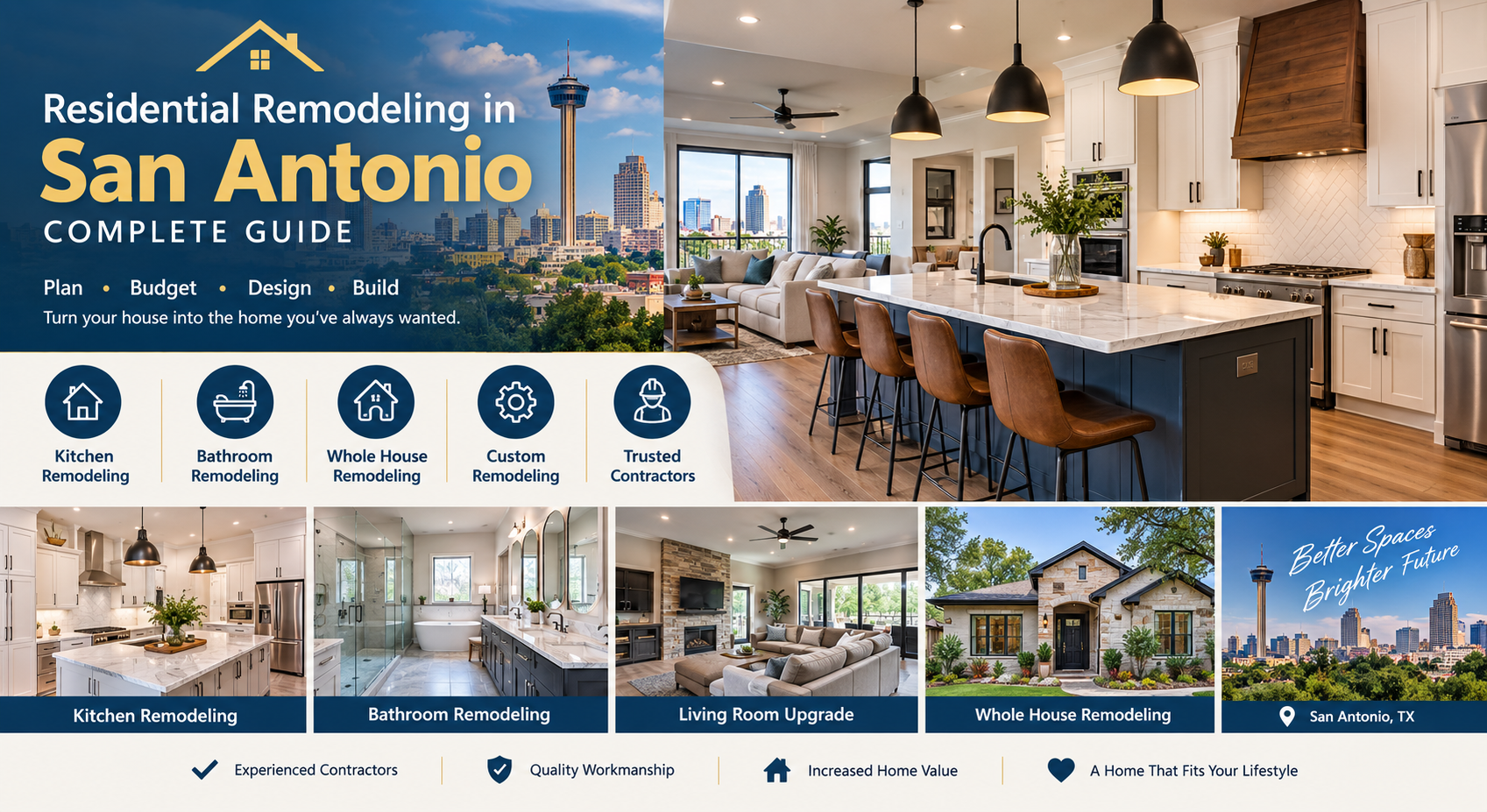 Residential Remodeling in San Antonio